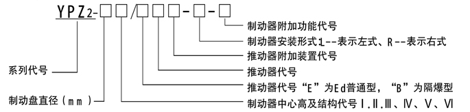 帶你了解YPZ2電力液壓臂盤（pán）式製動器